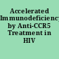 Accelerated Immunodeficiency by Anti-CCR5 Treatment in HIV Infection