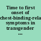Time to first onset of chest-binding-related symptoms in transgender youth /