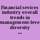 Financial sevices industry overall  trends in management-level diversity and diversity initiatives,  1993-2004 : report to congressional requesters /