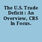 The U.S. Trade Deficit : An Overview, CRS In Focus.