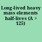 Long-lived heavy mass elements half-lives (A > 125)