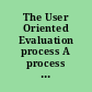 The User Oriented Evaluation process A process for preserving user needs during iterative system test and evaluation.