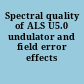 Spectral quality of ALS U5.0 undulator and field error effects