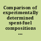 Comparison of experimentally determined spent-fuel compositions with ORIGEN 2 calculations
