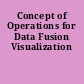 Concept of Operations for Data Fusion Visualization