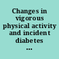 Changes in vigorous physical activity and incident diabetes inmale runners