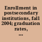 Enrollment in postsecondary institutions, fall 2004; graduation rates, 1998 & 2001 cohorts; and financial statistics, fy 2004