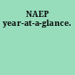 NAEP year-at-a-glance.