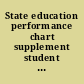 State education performance chart supplement student performance and resource inputs, 1987 and 1988 /
