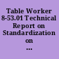 Table Worker 8-53.01 Technical Report on Standardization on the General Aptitude Test Battery.