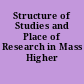 Structure of Studies and Place of Research in Mass Higher Education
