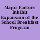 Major Factors Inhibit Expansion of the School Breakfast Program