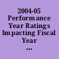 2004-05 Performance Year Ratings Impacting Fiscal Year 2005-06. The Citadel. Sector Four-Year Colleges and Universities.