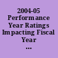 2004-05 Performance Year Ratings Impacting Fiscal Year 2005-06. South Carolina State University. Sector Four-Year Colleges and Universities.