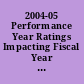 2004-05 Performance Year Ratings Impacting Fiscal Year 2005-06. University of South Carolina Aiken. Sector Four-Year Colleges and Universities.