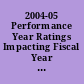 2004-05 Performance Year Ratings Impacting Fiscal Year 2005-06. University of South Carolina Union. Sector: Two-Year Institutions Branches of the University of SC.