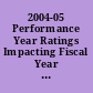2004-05 Performance Year Ratings Impacting Fiscal Year 2005-06. University of South Carolina Salkehatchie. Sector: Two-Year Institutions Branches of the University of SC.