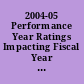 2004-05 Performance Year Ratings Impacting Fiscal Year 2005-06. Winthrop University. Sector Four-Year Colleges and Universities.