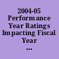 2004-05 Performance Year Ratings Impacting Fiscal Year 2005-06. Francis Marion University. Sector Four-Year Colleges and Universities.