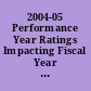 2004-05 Performance Year Ratings Impacting Fiscal Year 2005-06. University of South Carolina Columbia. Sector Research Institutions.