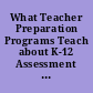 What Teacher Preparation Programs Teach about K-12 Assessment A Review of Coursework on K-12 Assessment from a Sample of Teacher Preparation Programs.
