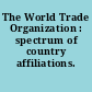 The World Trade Organization : spectrum of country affiliations.