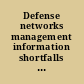Defense networks management information shortfalls hinder Defense efforts to meet DISN goals : report to the ranking minority member, Committee on Governmental Affairs, U.S. Senate /