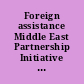 Foreign assistance Middle East Partnership Initiative offers tools for supporting reform, but project monitoring needs improvement : report to congressional requesters.