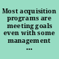 Most acquisition programs are meeting goals even with some management issues and COVID-19 delays : report to congressional committees.