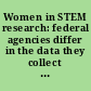 Women in STEM research: federal agencies differ in the data they collect on grant applicants.