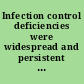 Infection control deficiencies were widespread and persistent in nursing homes prior to COVID-19 pandemic.