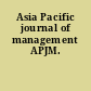 Asia Pacific journal of management APJM.