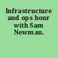 Infrastructure and ops hour with Sam Newman.