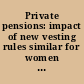 Private pensions: impact of new vesting rules similar for women and men report to congressional committees /