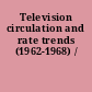 Television circulation and rate trends (1962-1968) /
