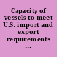 Capacity of vessels to meet U.S. import and export requirements hearing before the Subcommittee on Coast Guard and Maritime Transportation of the Committee on Transportation and Infrastructure, House of Representatives, One Hundred Eleventh Congress, second session, March 17, 2010.