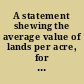 A statement shewing the average value of lands per acre, for the years 1800, 1820, 1840 and 1850, the value of buildings on other than town property, added to the value of land for the years 1820, 1840 and 1850, in ascertaining the average value thereof, and also the average value of buildings on town lots in 1820, 1840 and 1850 arranged into the four grand divisions of the commonwealth. Prepared in part compliance with a resolution adopted by the convention, on the 17th October, 1850.