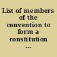 List of members of the convention to form a constitution for the State of Wisconsin, convened at Madison, Monday, October 5, 1846