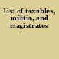 List of taxables, militia, and magistrates