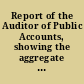 Report of the Auditor of Public Accounts, showing the aggregate number of persons returned delinquent by the sheriffs of the Commonwealth, for the non-payment of taxes for 1860 ; also the aggregate amount of such taxes