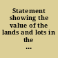 Statement showing the value of the lands and lots in the several counties and districts of Virginia, under the assessment of 1850