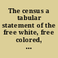 The census a tabular statement of the free white, free colored, slave, and total population in each county of the Commonwealth of Virginia according to the census of 1790, 1800, 1810, '20, '30, '40, & '50.