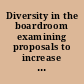 Diversity in the boardroom examining proposals to increase the diversity of America's boards : hearing before the Committee on Financial Services, U.S. House of Representatives, One Hundred Sixteenth Congress, first session, June 20, 2019.