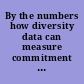 By the numbers how diversity data can measure commitment to diversity, equity, and inclusion : virtual hearing before the Subcommittee on Diversity and Inclusion of the Committee on Financial Services, U.S. House of Representatives, One Hundred Seventeenth Congress, first session, March 18, 2021.