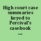 High court case summaries keyed to Percival's casebook on environmental law, 6th edition.