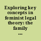 Exploring key concepts in feminist legal theory: the family Emory University School of Law, Atlanta, GA, September 7-8, 2007 /