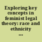 Exploring key concepts in feminist legal theory: race and ethnicity September 5-6, 2003 at Cornell Law School /