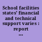 School facilities states' financial and technical support varies : report to congressional requesters /