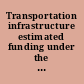 Transportation infrastructure estimated funding under the Transportation Empowerment Act /