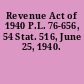 Revenue Act of 1940 P.L. 76-656, 54 Stat. 516, June 25, 1940.